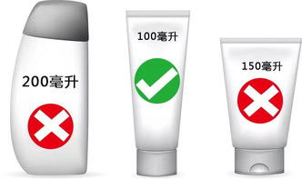 火鍋香腸臘肉花椒辣椒，重慶人的最愛可以帶上飛機(jī)嗎？